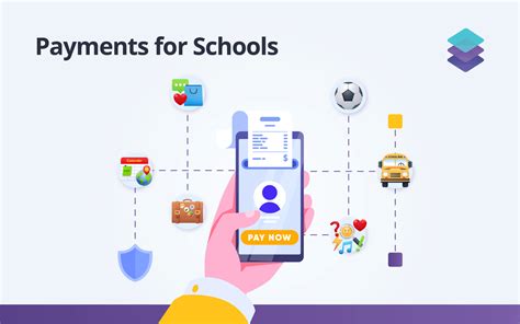 payment360 education|360 payments school.